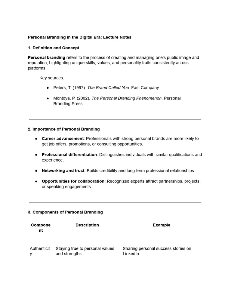 Brief Notes - The Importance of Personal Branding in The Digital Era ...