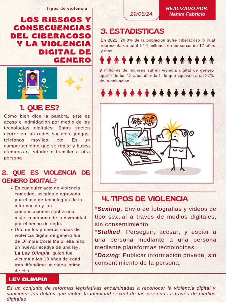 Violencia de Genero Digital 2 | PDF