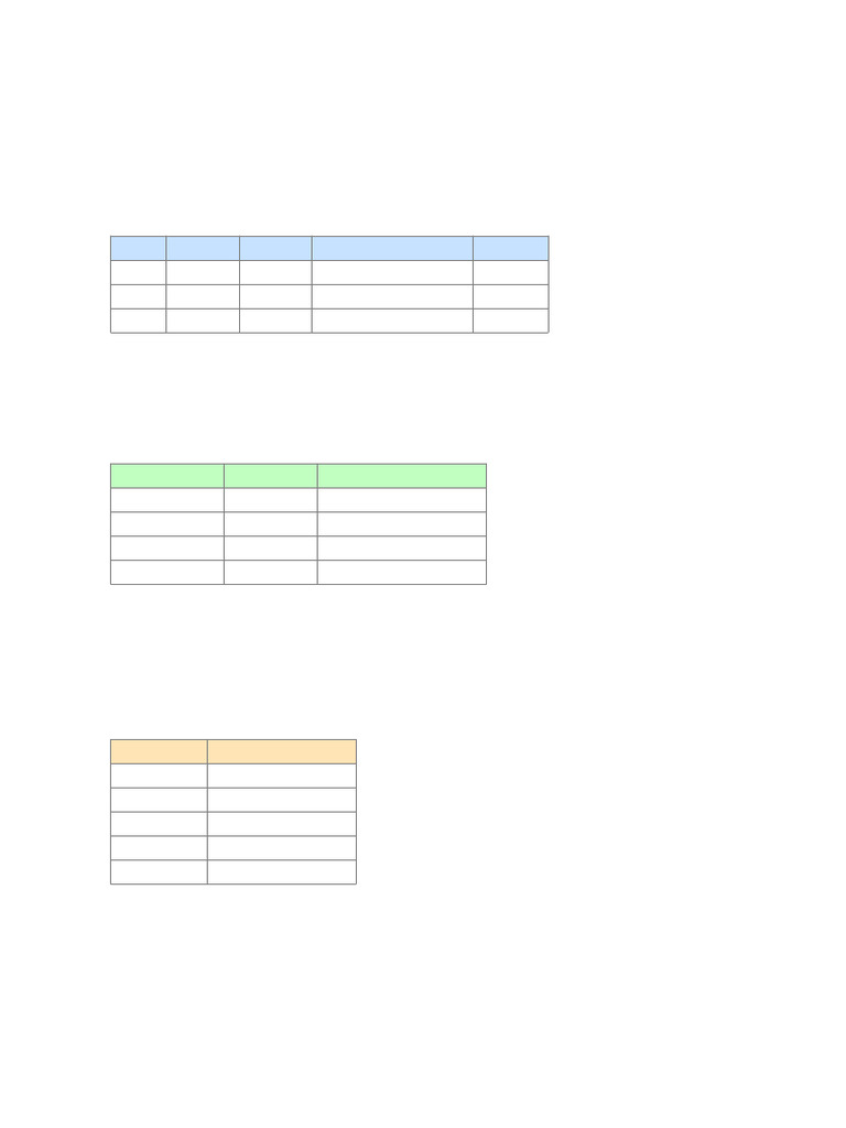 Form1 Science Chapter6 To 9 Revision | PDF