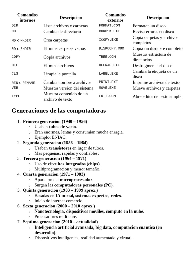 Comandos y Ácidos: Guía Completa | PDF | Ácido | Archivo de computadora