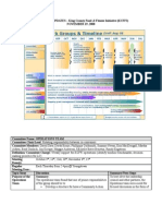 Committe Update Outline