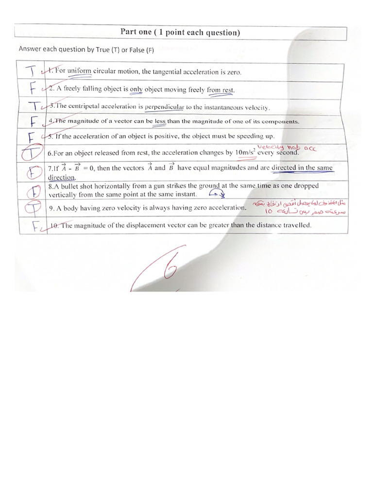 First Exam | PDF