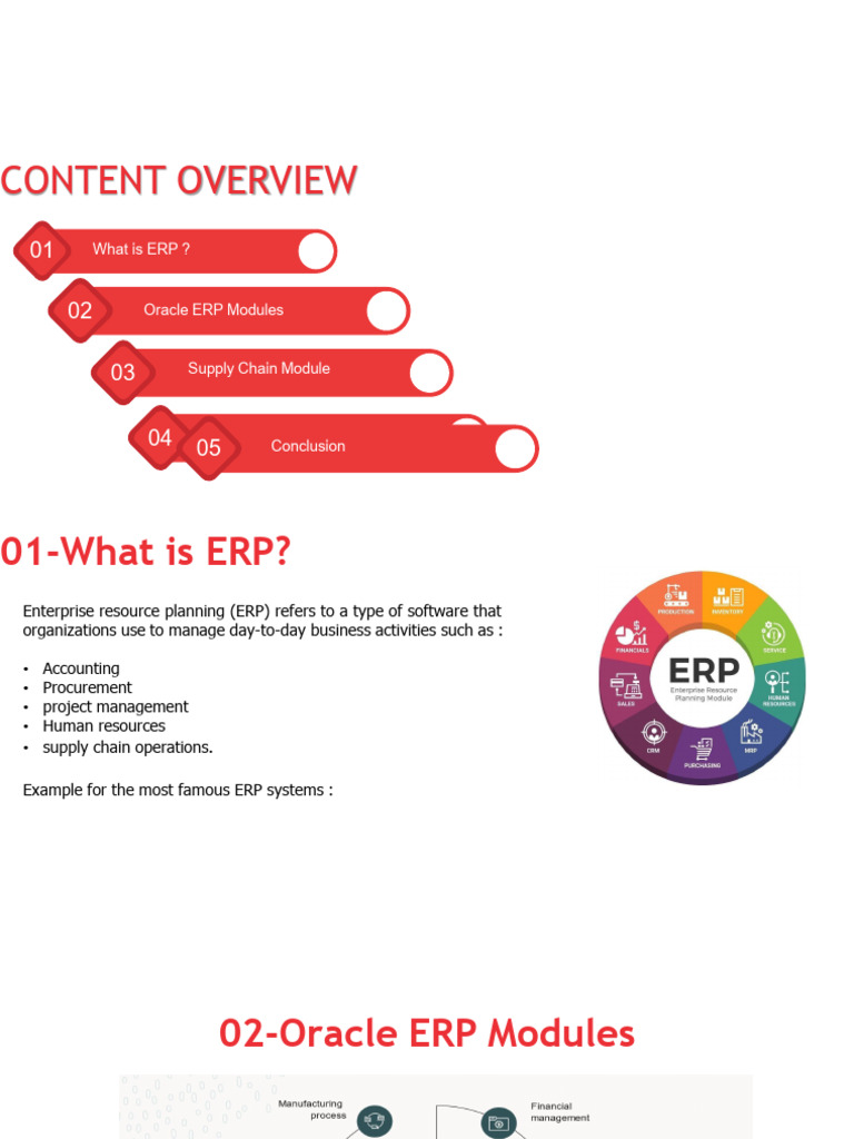 Oracle ERP Supply Chain Overview | PDF | Invoice | Enterprise Resource ...