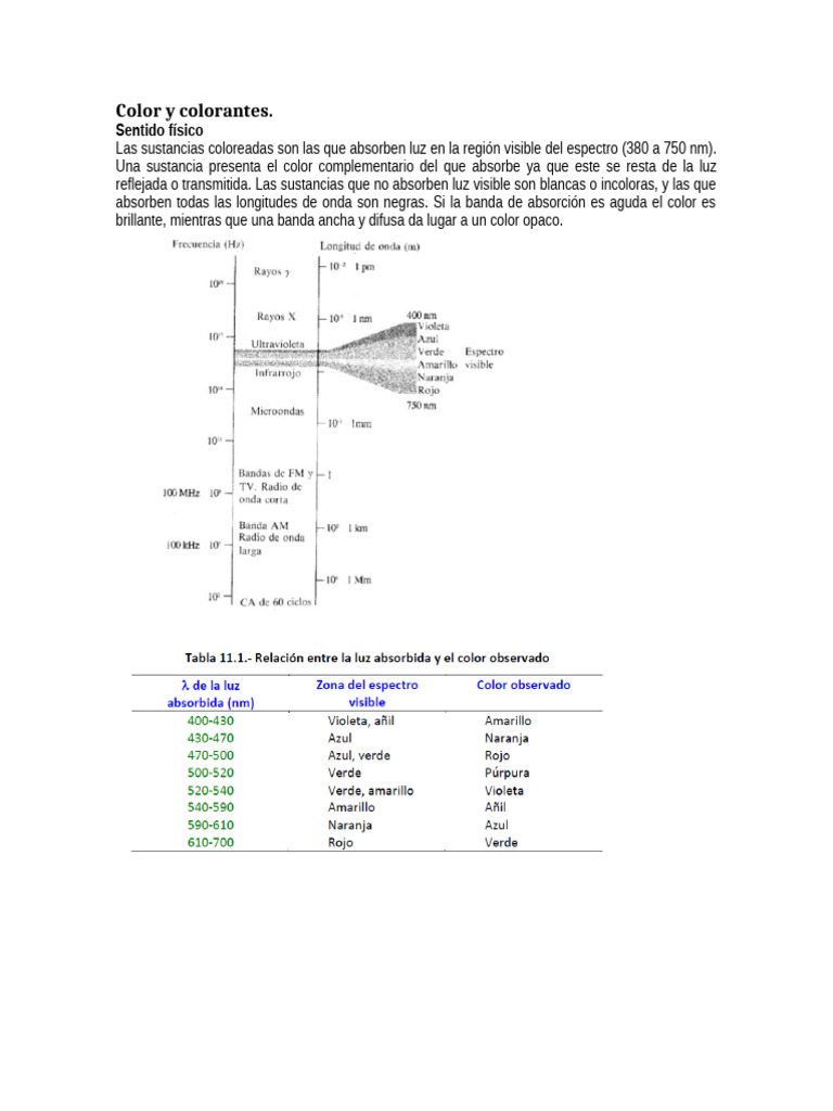 colorantes-y-pigmentos-propiedades-y-diferencias-pdf-crom-foro-color