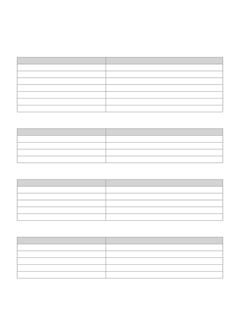 Sybase ASE Command Cheat Sheet | PDF | Databases | Information Technology