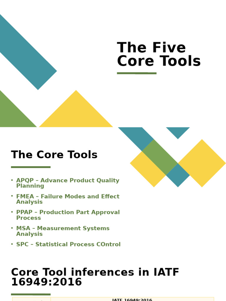 IATF 16949 Core Tools Overview | PDF | Reliability Engineering ...