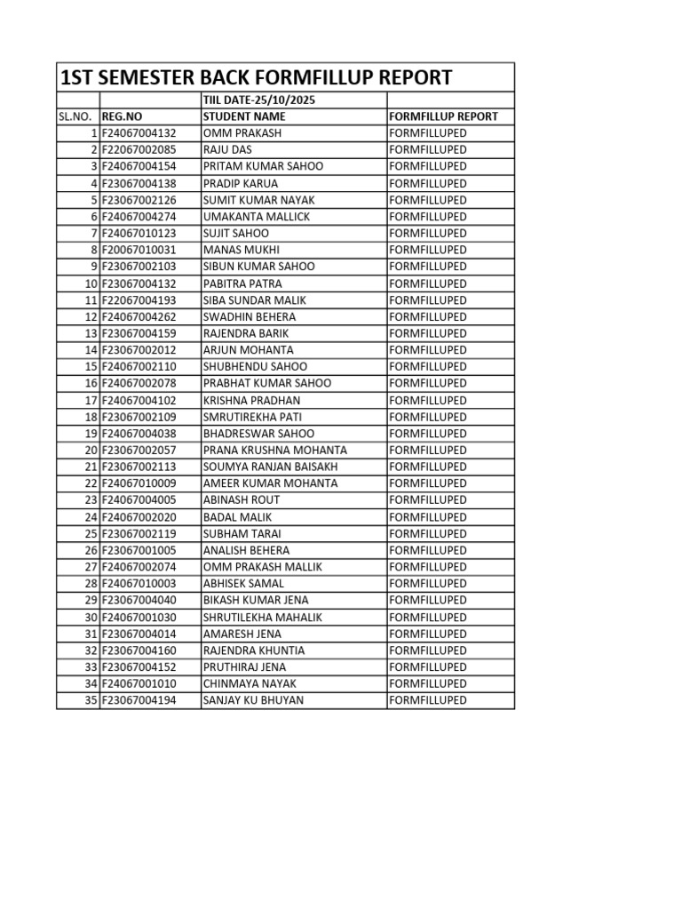 1st Semester Form Fill-Up Report | PDF