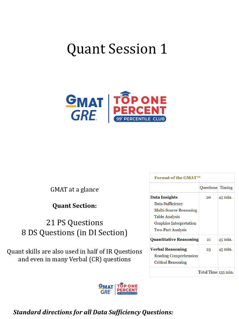 GMAT Quantitative Section Overview | PDF | Investing | Interest