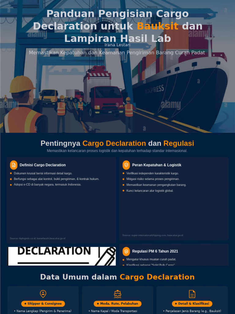 Panduan Cargo Declaration Bauksit | PDF