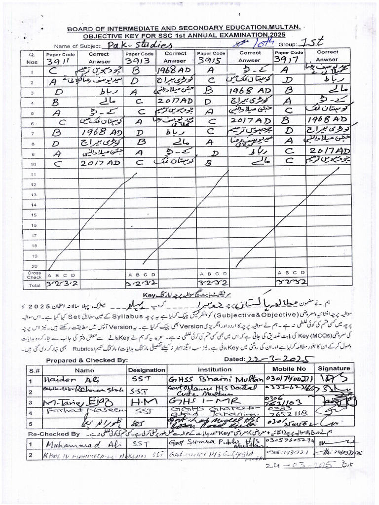 PSB | PDF