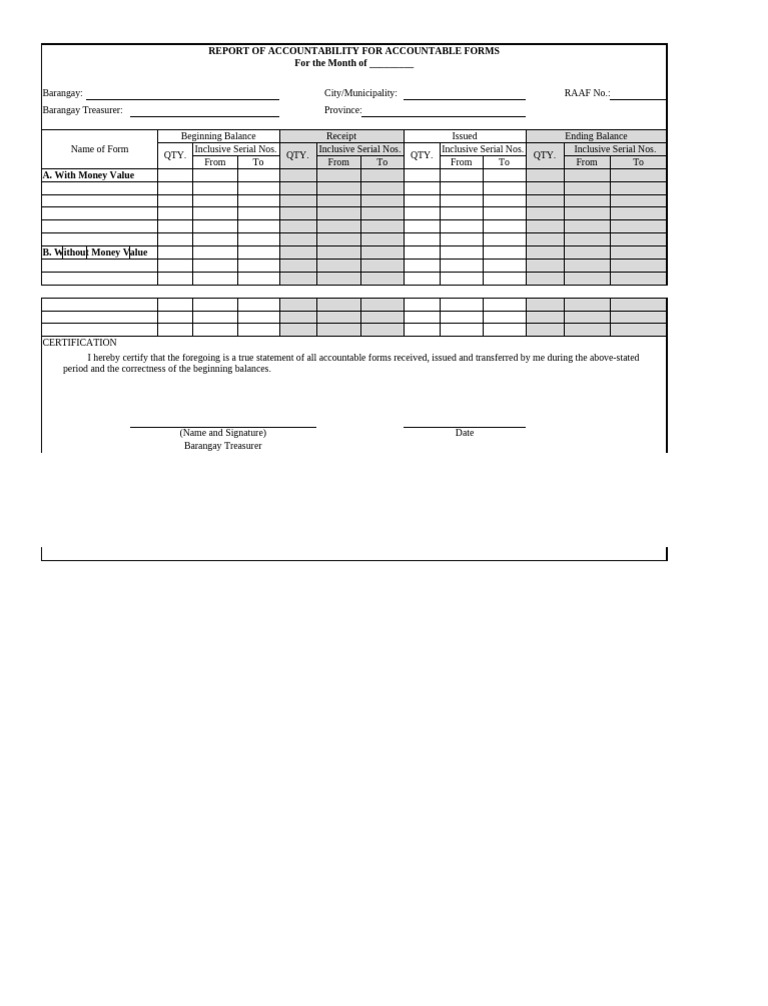 Annex 18 - Raaf | PDF
