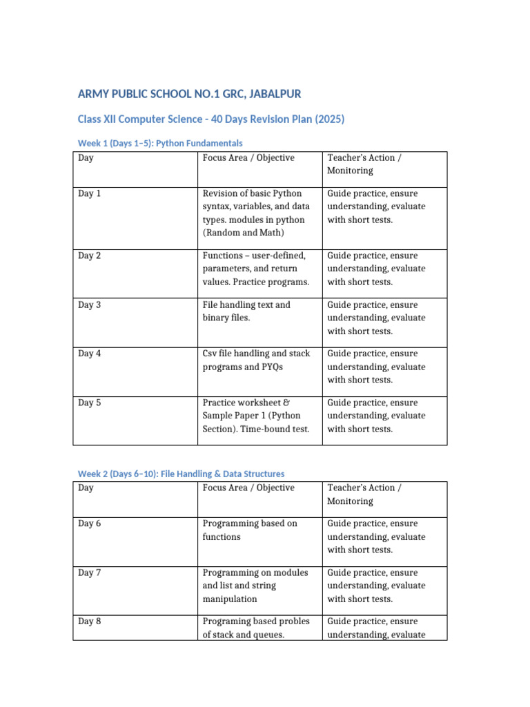 Class XII Computer Science Revision Plan | PDF | Sql | Computer Programming