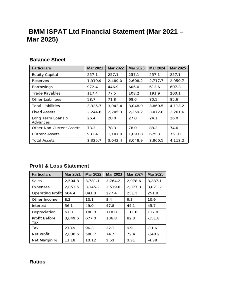 JSW Steel LTD Financial Report 2021 2025 | PDF | Equity (Finance ...