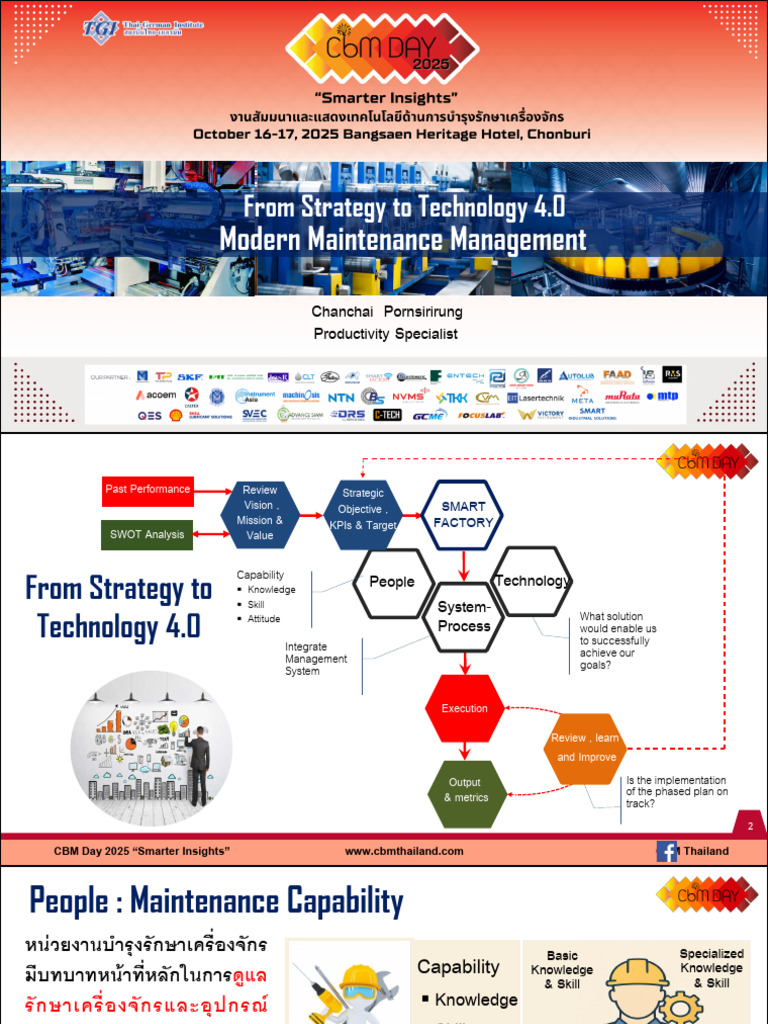 A10 - From Strategy To Technology 4.0 Modern Maintenance Management | PDF