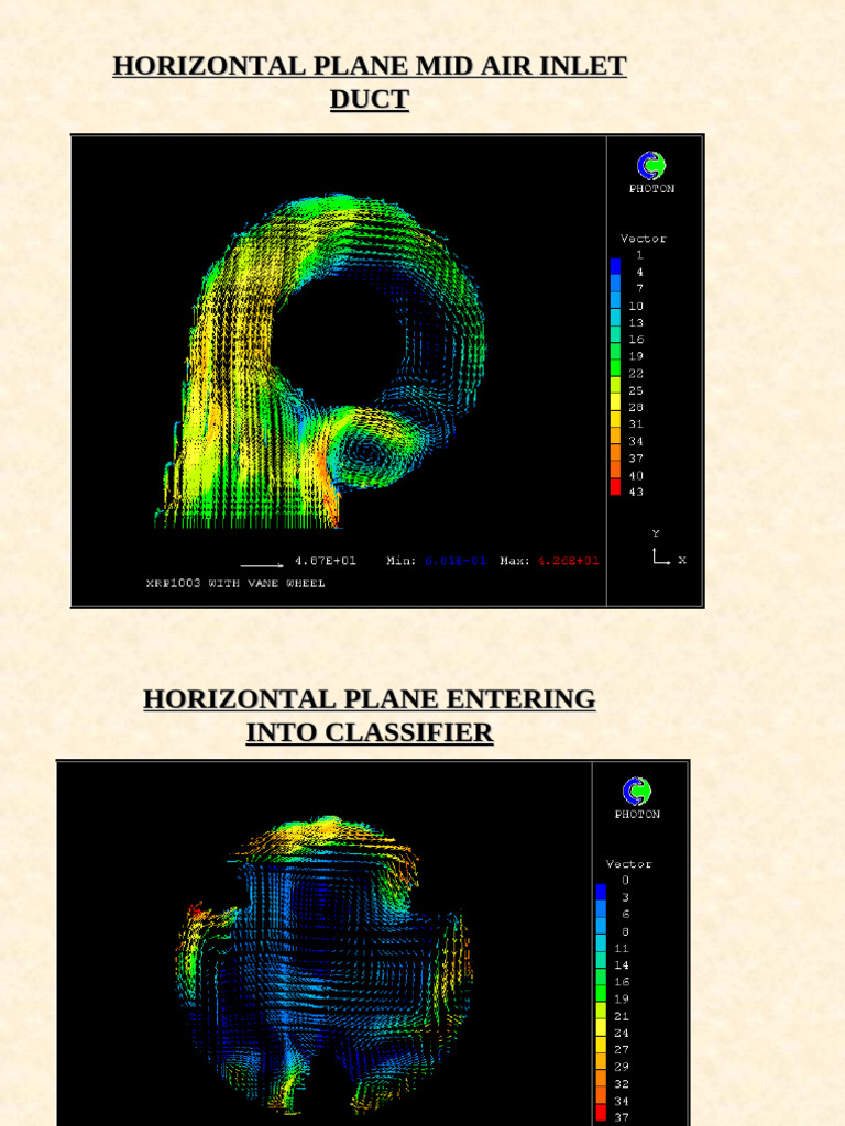 Horizontal Plane Inlet Duct Analysis | PDF