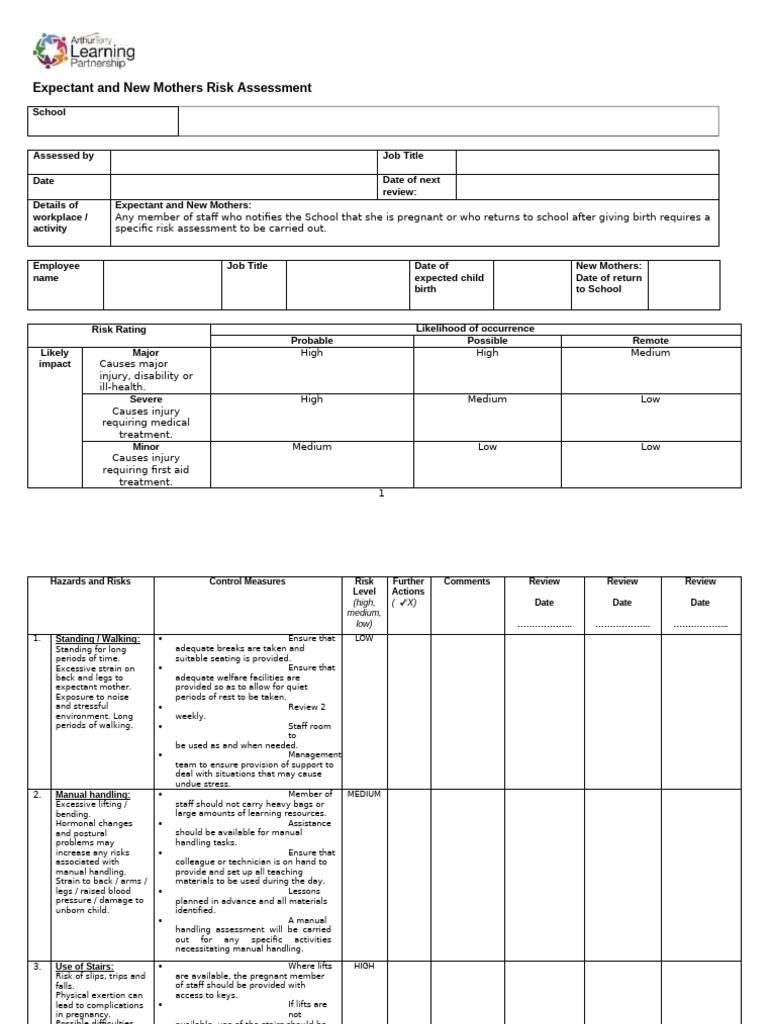 Pregnancy Risk Assessment Inc C 19 Sept 2020 | PDF | Pregnancy ...