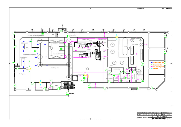IV Department Facility Layout Overview | PDF