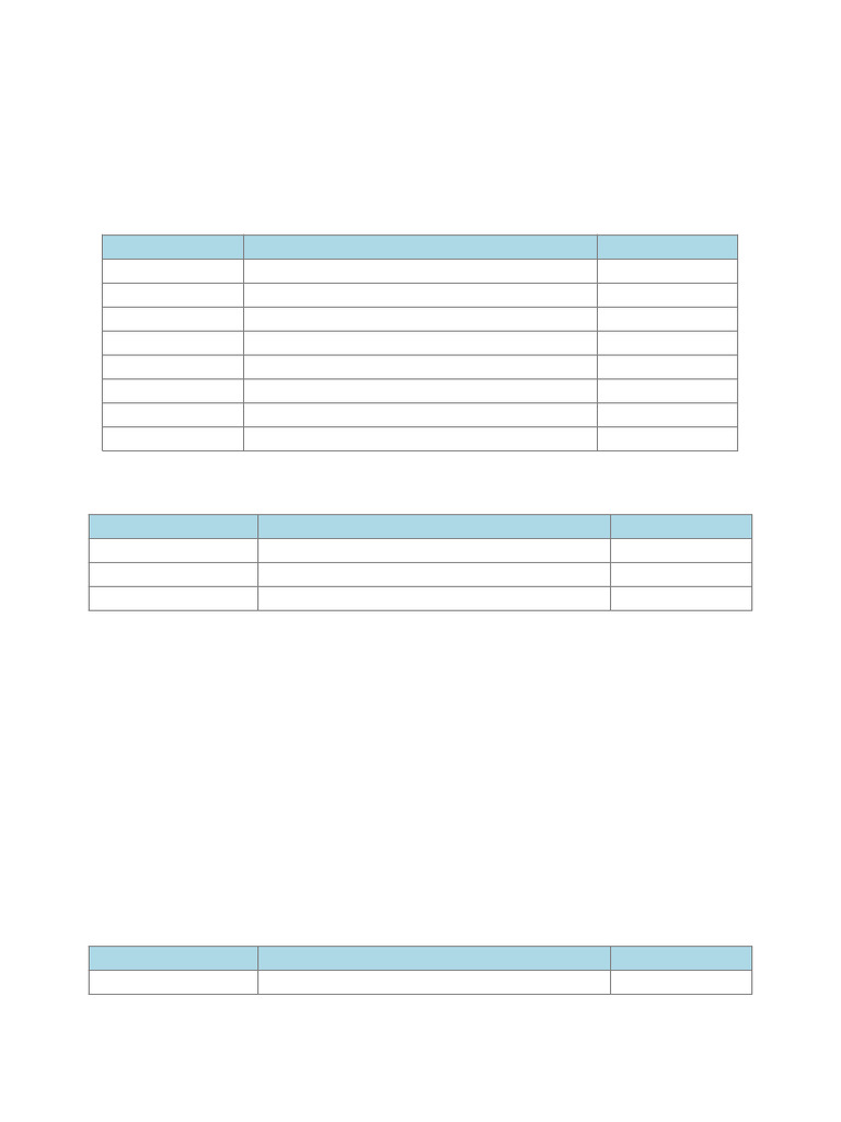 Solutions Chapter Formulas JEE | PDF