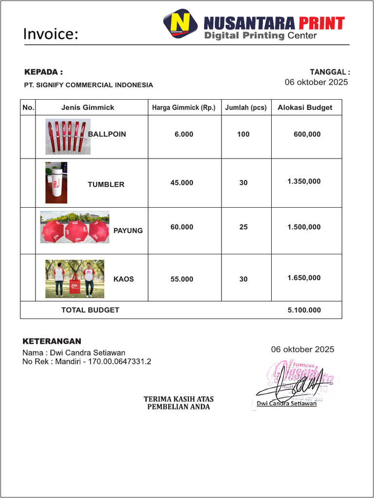 Rincian Anggaran Gimmick PT Signify | PDF