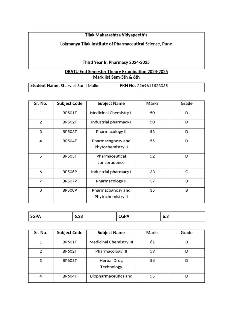 Provisional Result Format 1 1 | PDF