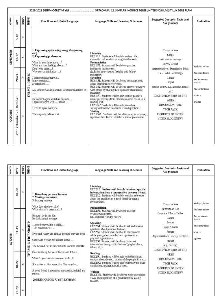 2021-2022 English Curriculum Plan | PDF | Linguistics | Human Communication