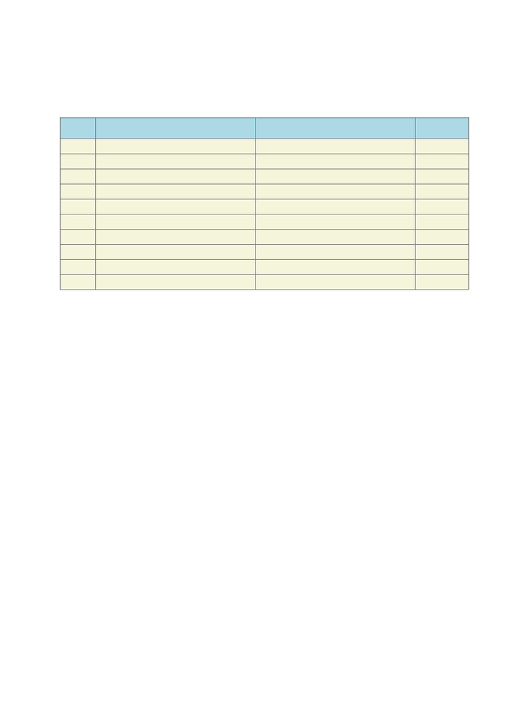 Component List Traffic Control System | PDF