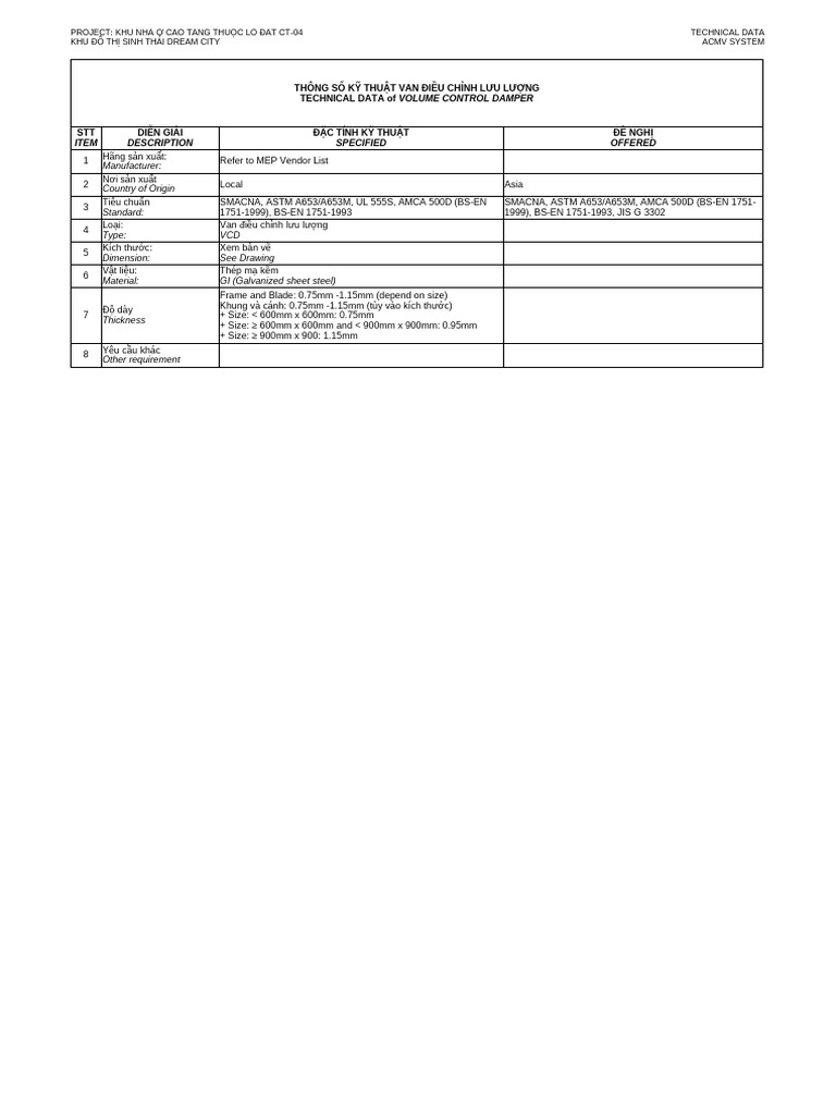 M.05 VCD | PDF