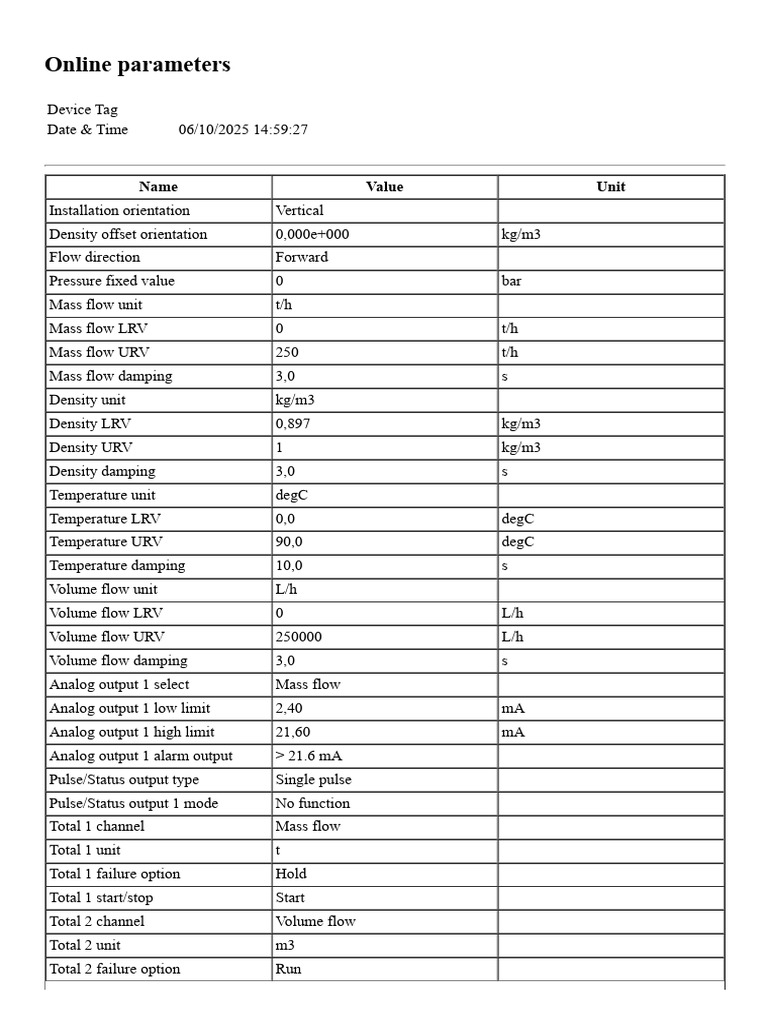 Device Configuration and Parameters Overview | PDF | Density ...