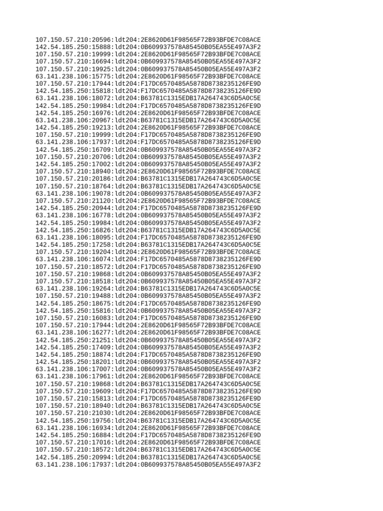 IP Address Data Logs Analysis | PDF