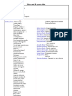 Lista Carti Dragoste Citite