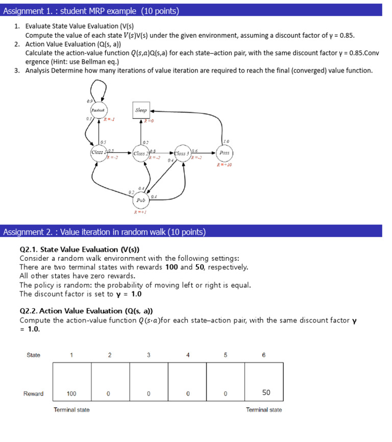 ) V(s) under the given environment, assuming a discount factor of γ ...