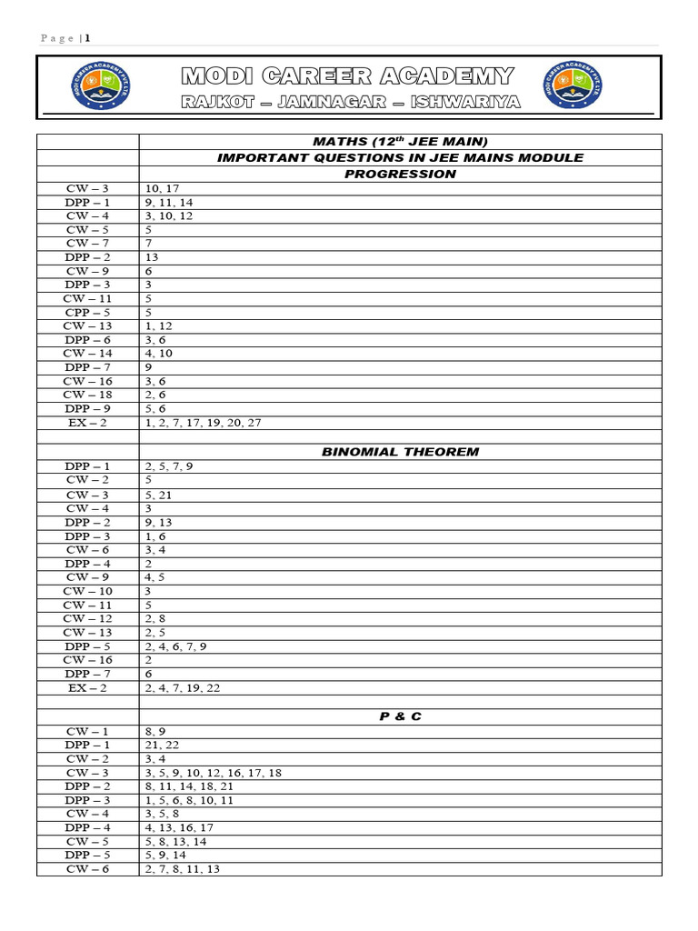 MATHS JEE MAIN Important Questions From Module | PDF | Classical ...