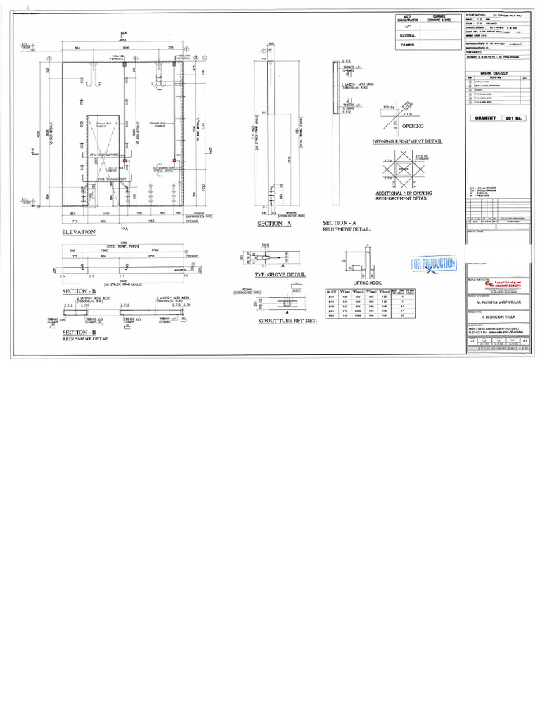 Drawing | PDF
