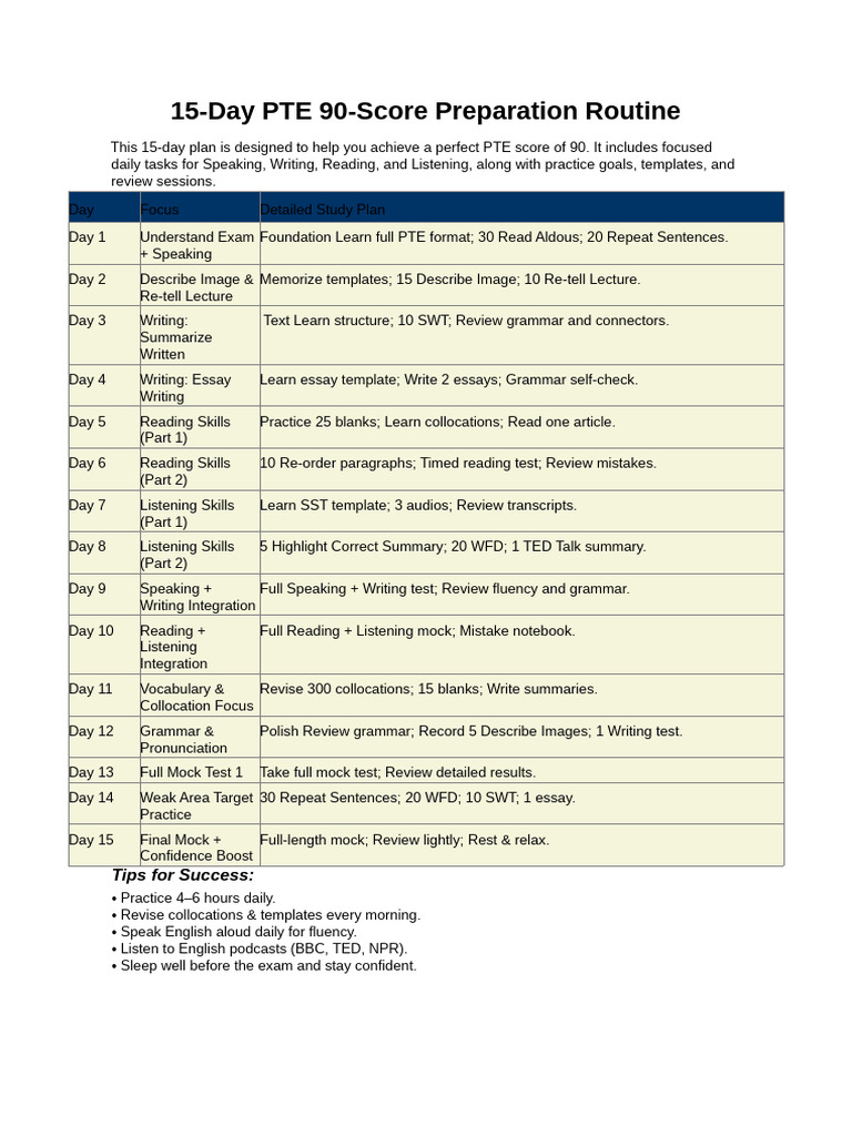 15-Day PTE 90-Score Study Plan | PDF