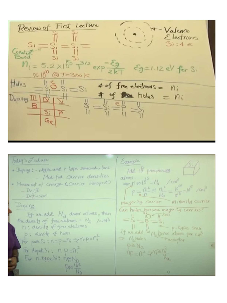 LECTURE 2 Compressed | PDF