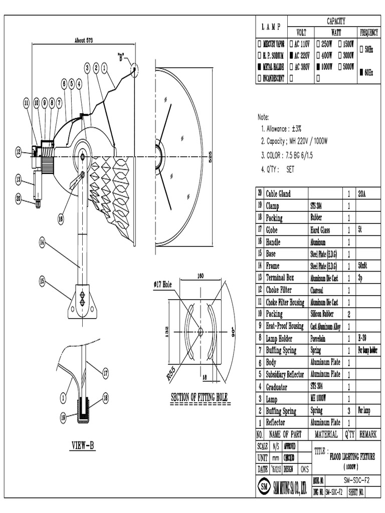 SM SDC F2 | PDF