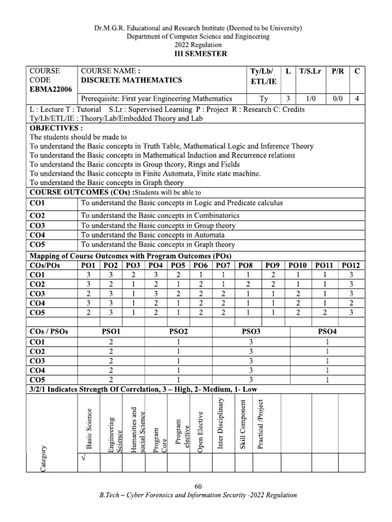 Discrete Mathematics Syllabus | PDF