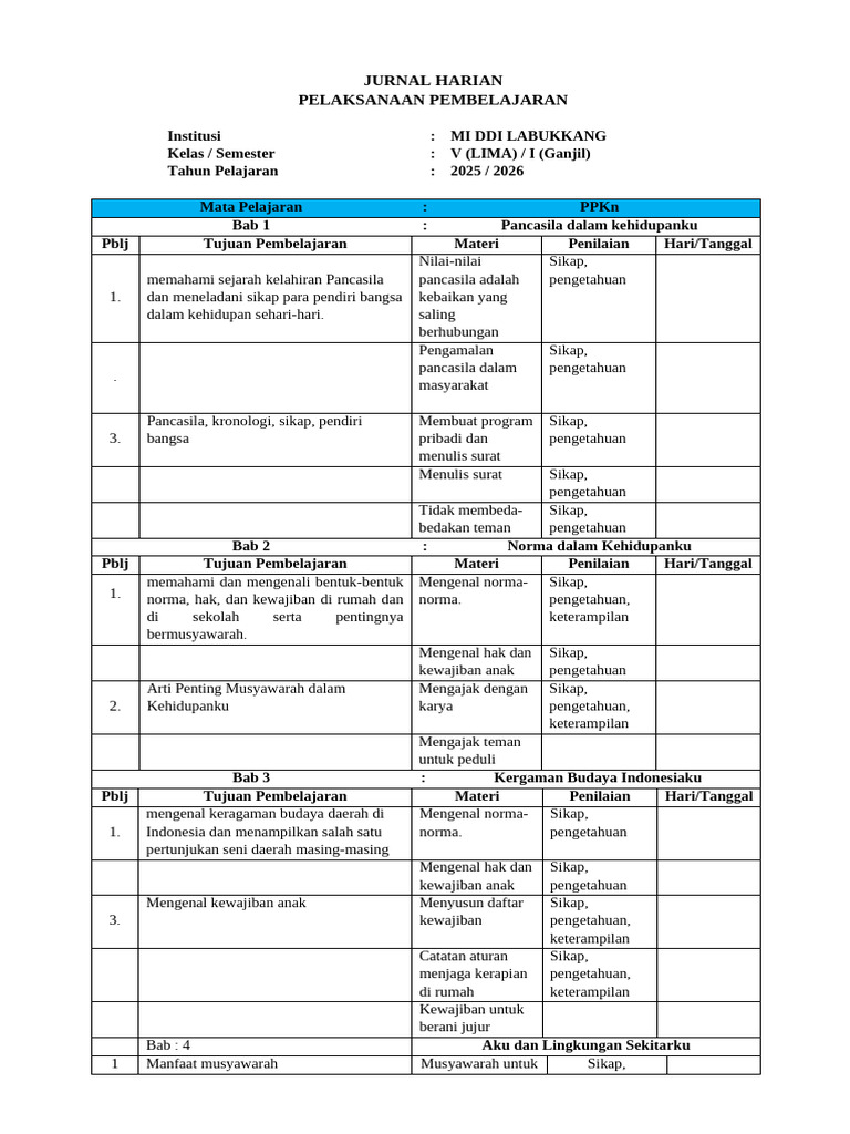 Jurnal Harian Kurikulum Merdeka Kelas 5 | PDF