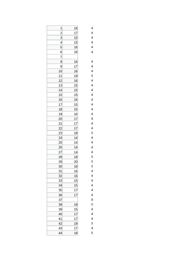 Data Analysis of Numeric Sequences | PDF