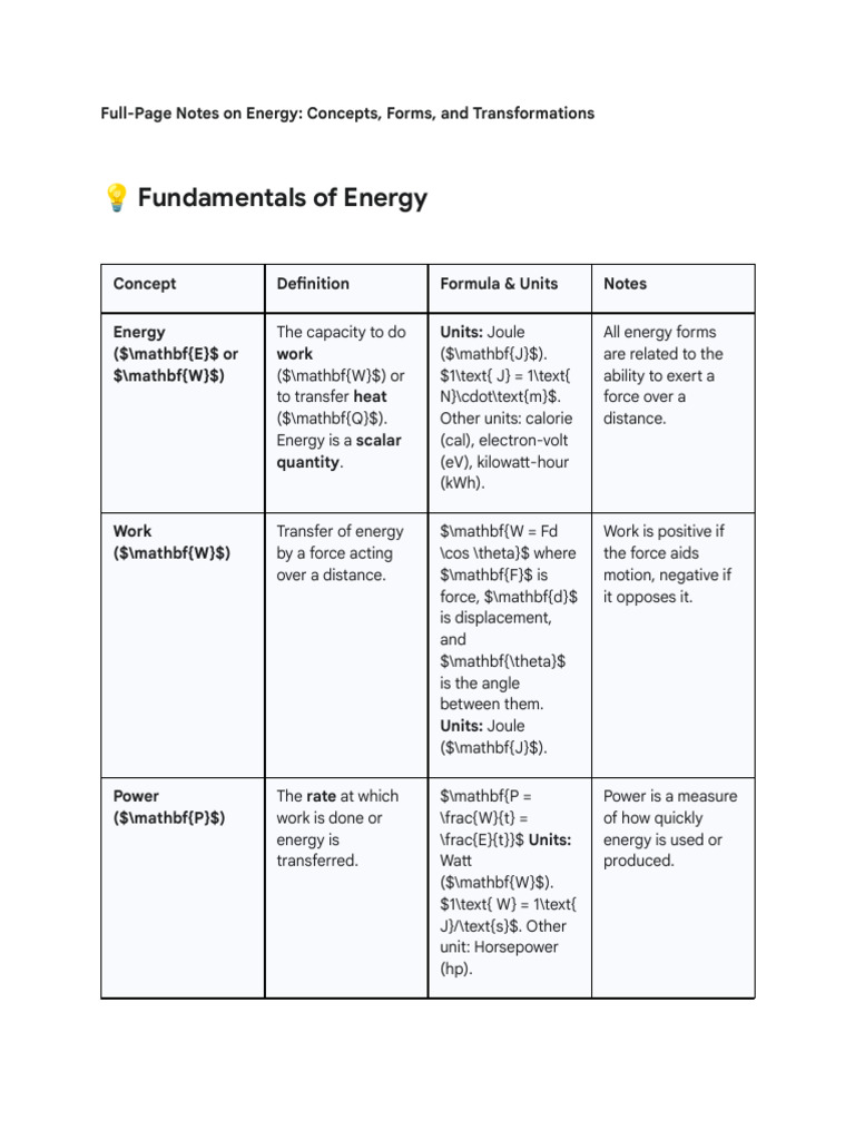 Energy Concepts and Transformations Guide | PDF | Fuels | Potential Energy