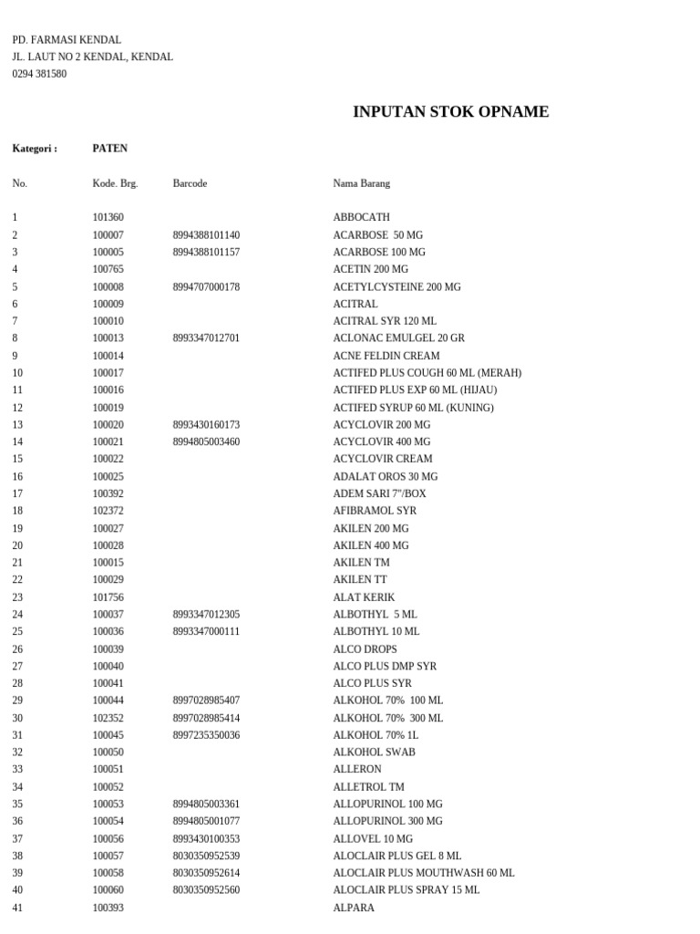 Stock Input for Pharmacy Items | PDF | Drugs