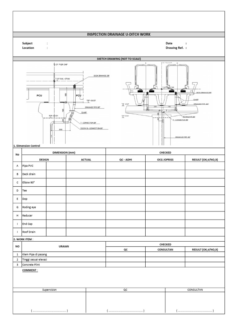 Inspection Report for Drainage Work | PDF