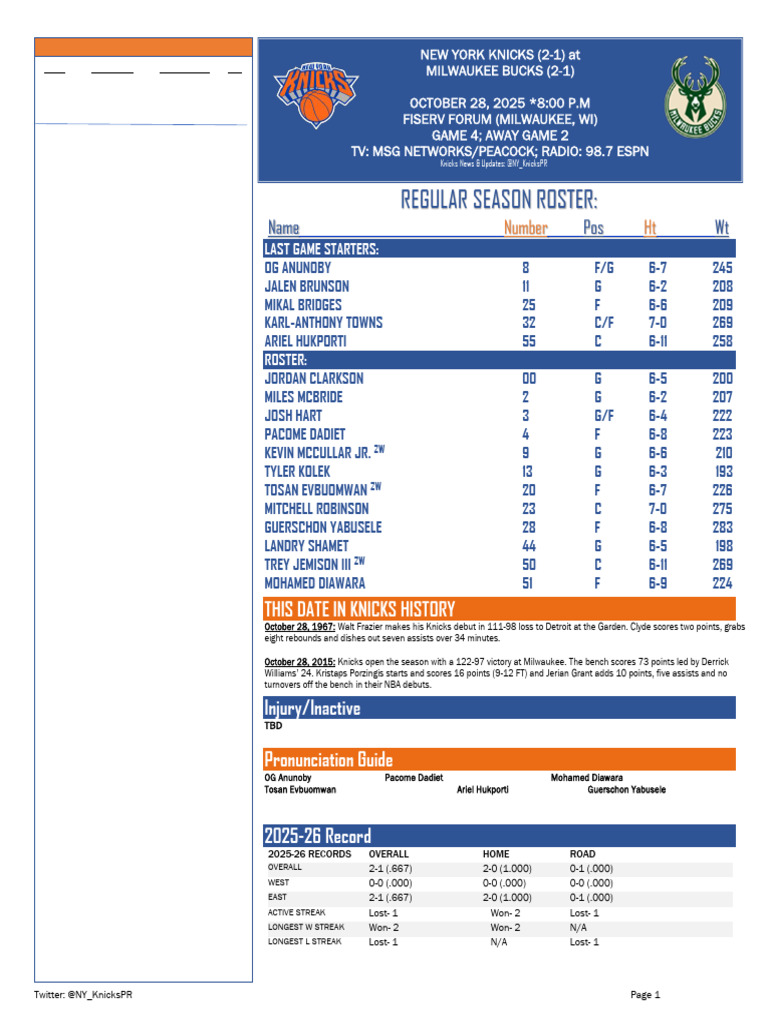 2025-26 New York Knicks Roster & Schedule | PDF | New York Knicks | Nba ...