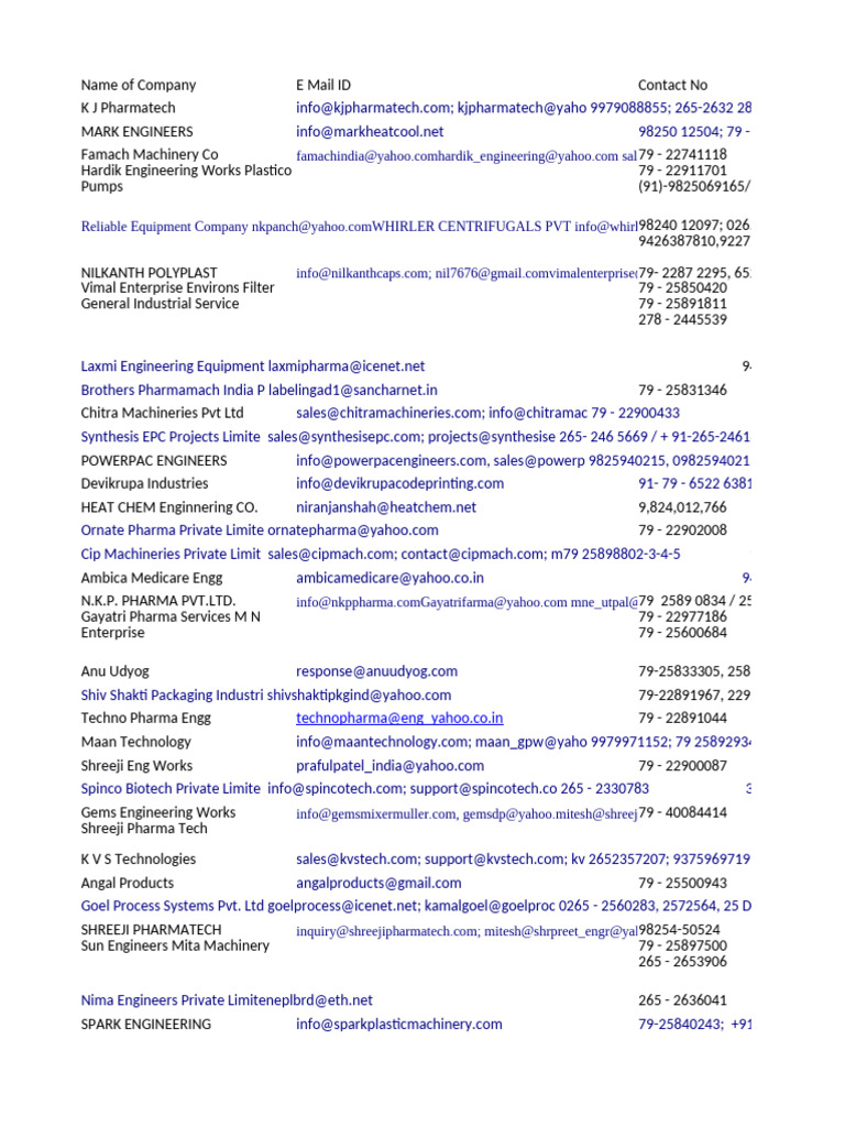 Company Contact Information List | PDF
