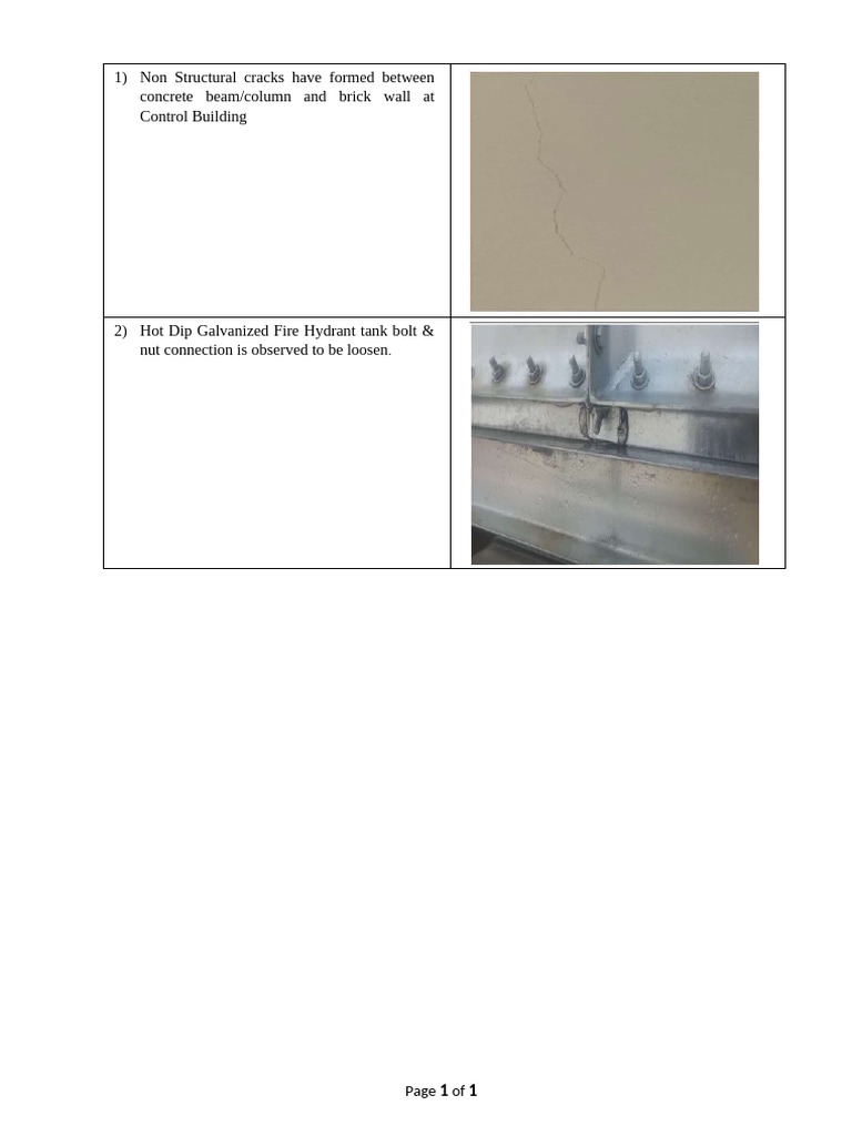 Earthing Damaged Photos - MHL | PDF