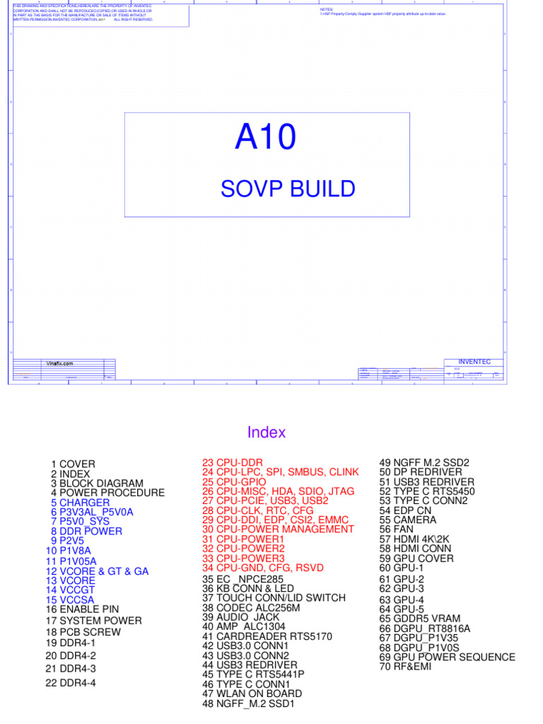 PCB Design Approval Document | PDF | Electronics | Computer Standards