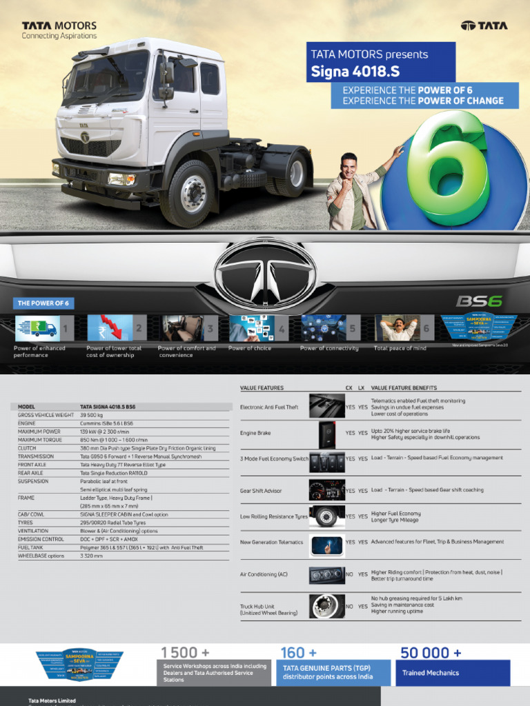 Signa 4018 S BS6 | PDF