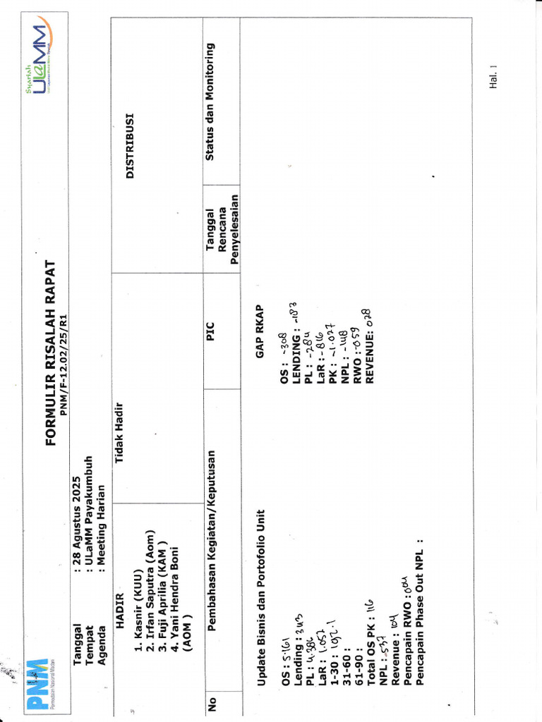 PYKB-NOTULEN DAN RPAH PAGI 28082025_20250828_0001 | PDF