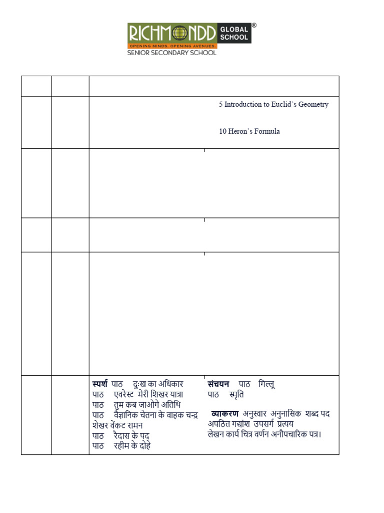 Class IX Mid Term Date Sheet & Syllabus | PDF | Mathematics