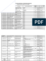 10_65_Registrul National Al Produselor Biocide, Actualizat